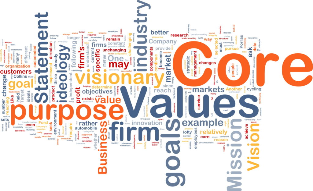 NIM Core Values: It's who we are